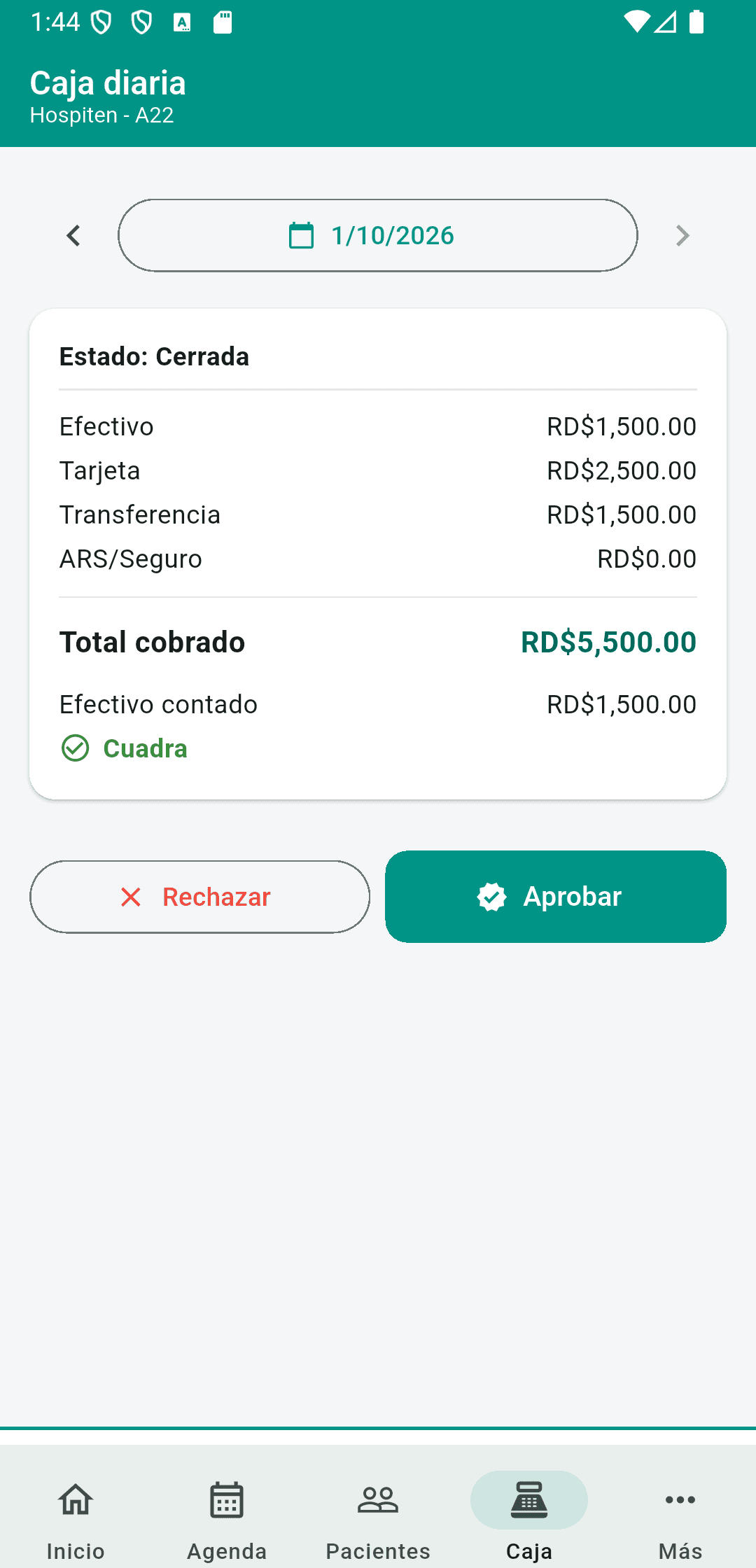 Cierre de caja en ConsulMédica: desglose por método, total cobrado y el aviso de que cuadra.